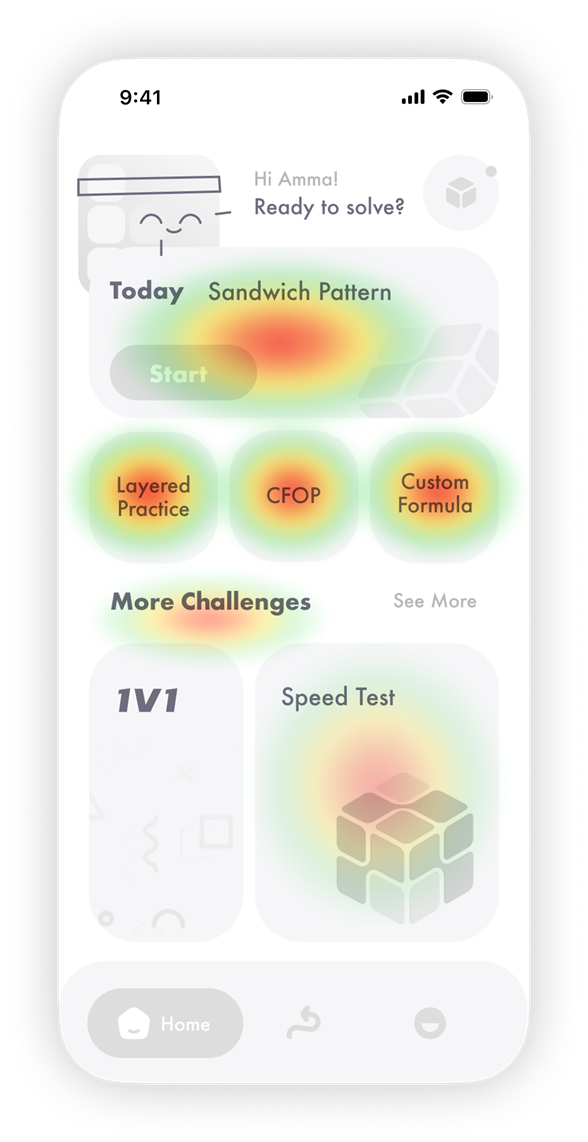 Homepage heat map showing algorithm options competing for attention